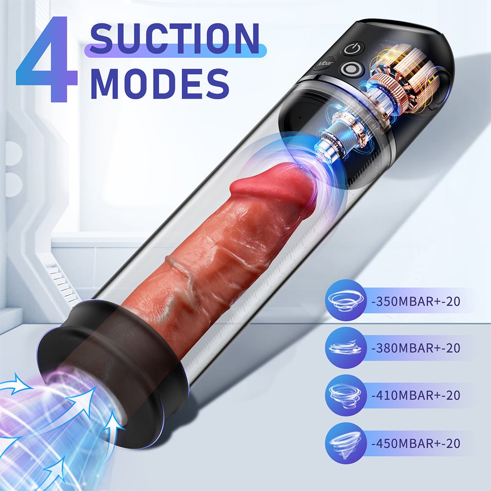 Automatic Penis Pump with 4 Suction Modes for Enlargement