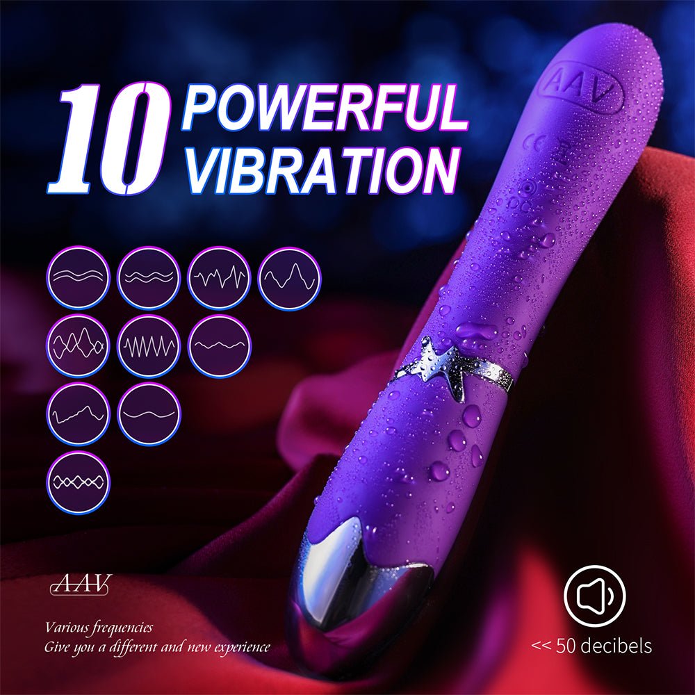 Clitoral Vibrator Sex Toys for Women - 10 Powerful Modes for Clitoral, Nipple, Anal, Vaginal Stimulation, G-Spot Wand for Women and Couples