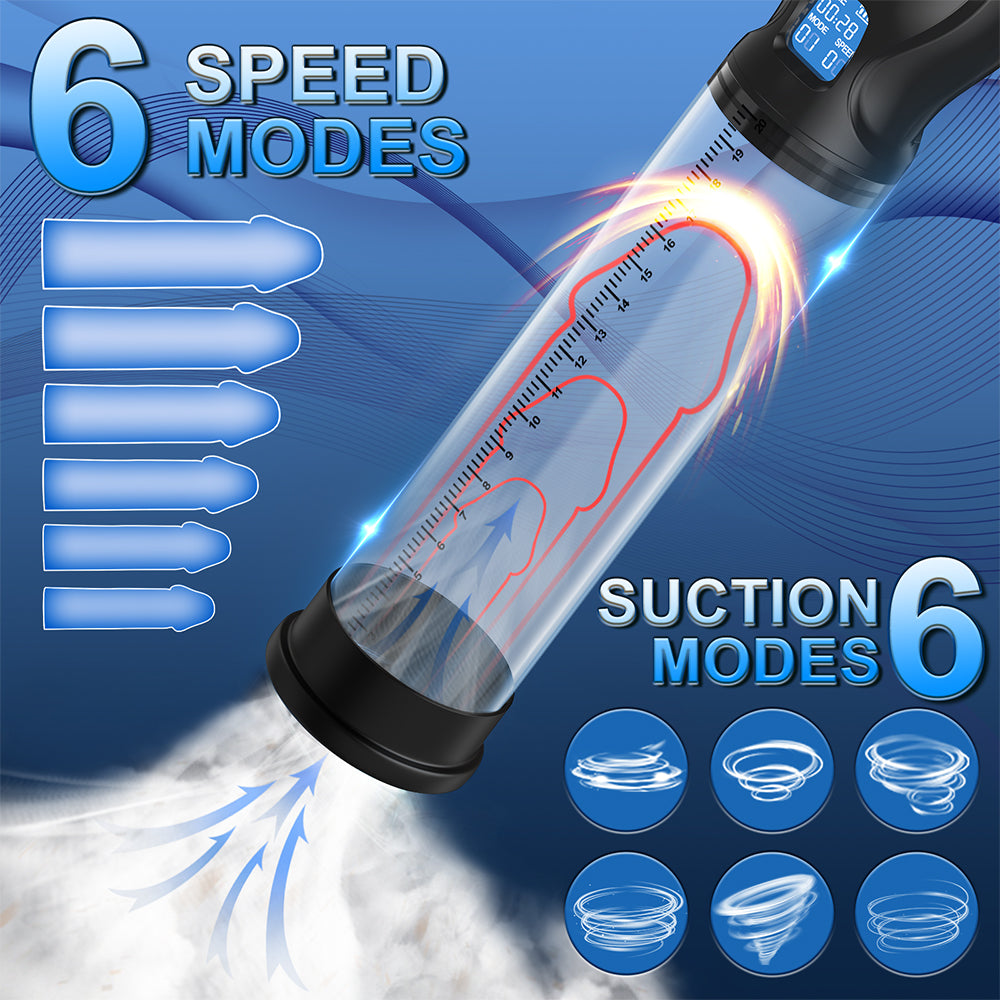 Penis Pump Male Masturbators with 6 Suction Intensities and Suction Modes, Electric Penis Vacuum Pump