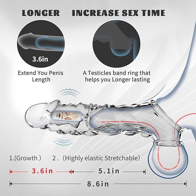 Reusable Penis Sleeve with 3.6 Inch Vibrating Ring