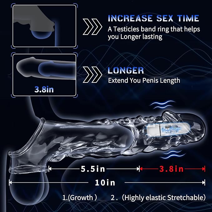 Reusable Penis Sleeve with 3.6 Inch Vibrating Ring