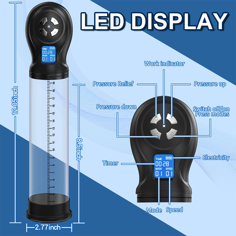 Penis Pump Male Masturbators with 6 Suction Intensities and Suction Modes, Electric Penis Vacuum Pump