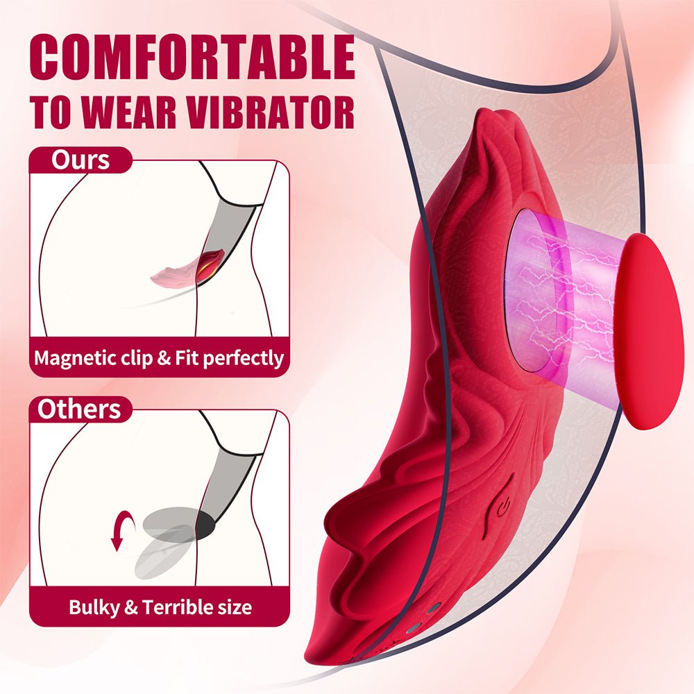 Wearable Panty Vibrator - Remote Control Clitoral Stimulator