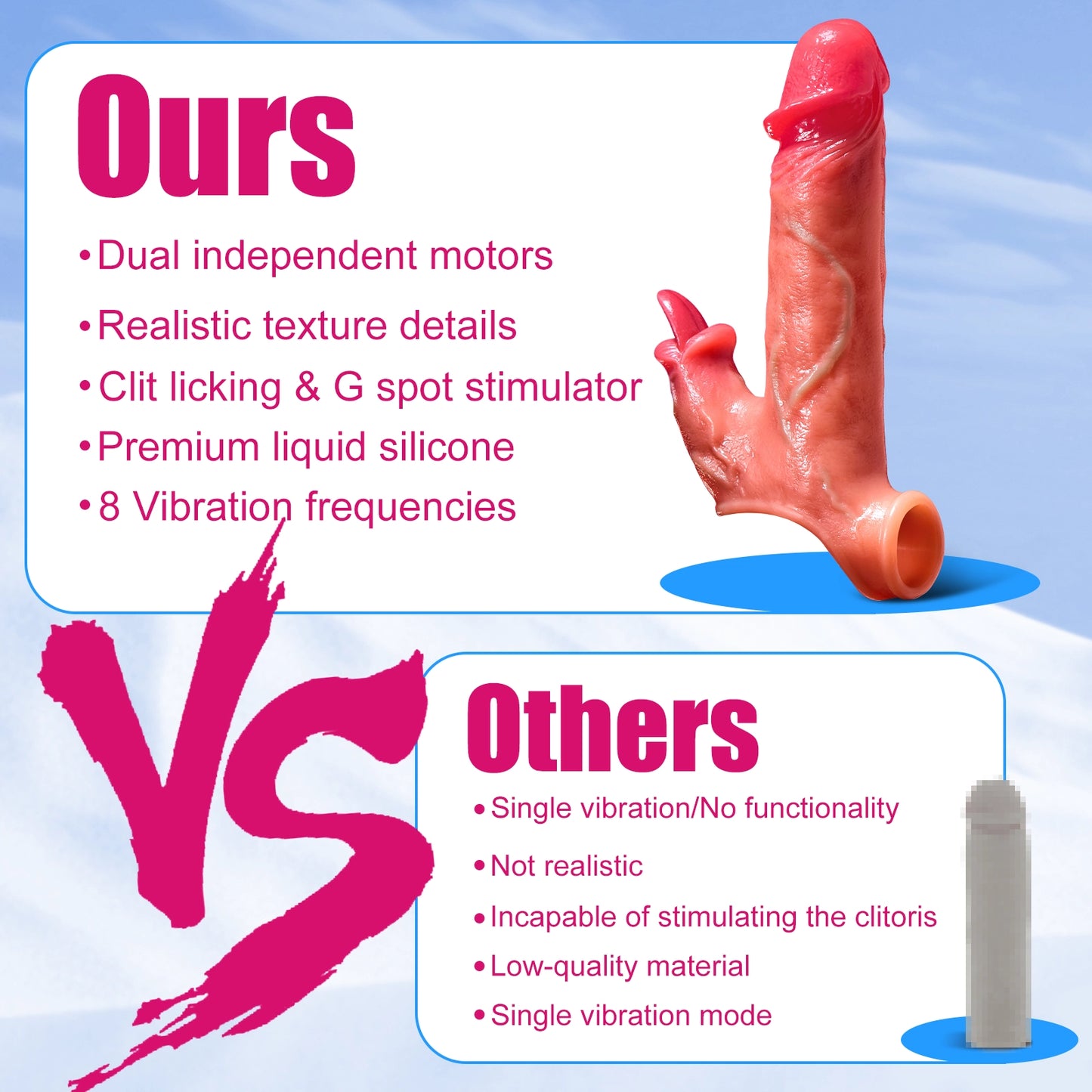 Penis Sleeve Cock Vibrator - Realistic Penis Extender & Enlarger with 8 Vibration Modes