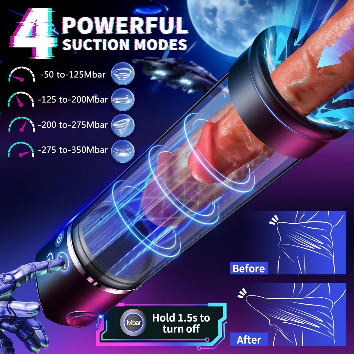Upgraded Automatic Penis Pump LED Display Dick Vacuum Pump for ED Penis Extension Enlargement Trainer