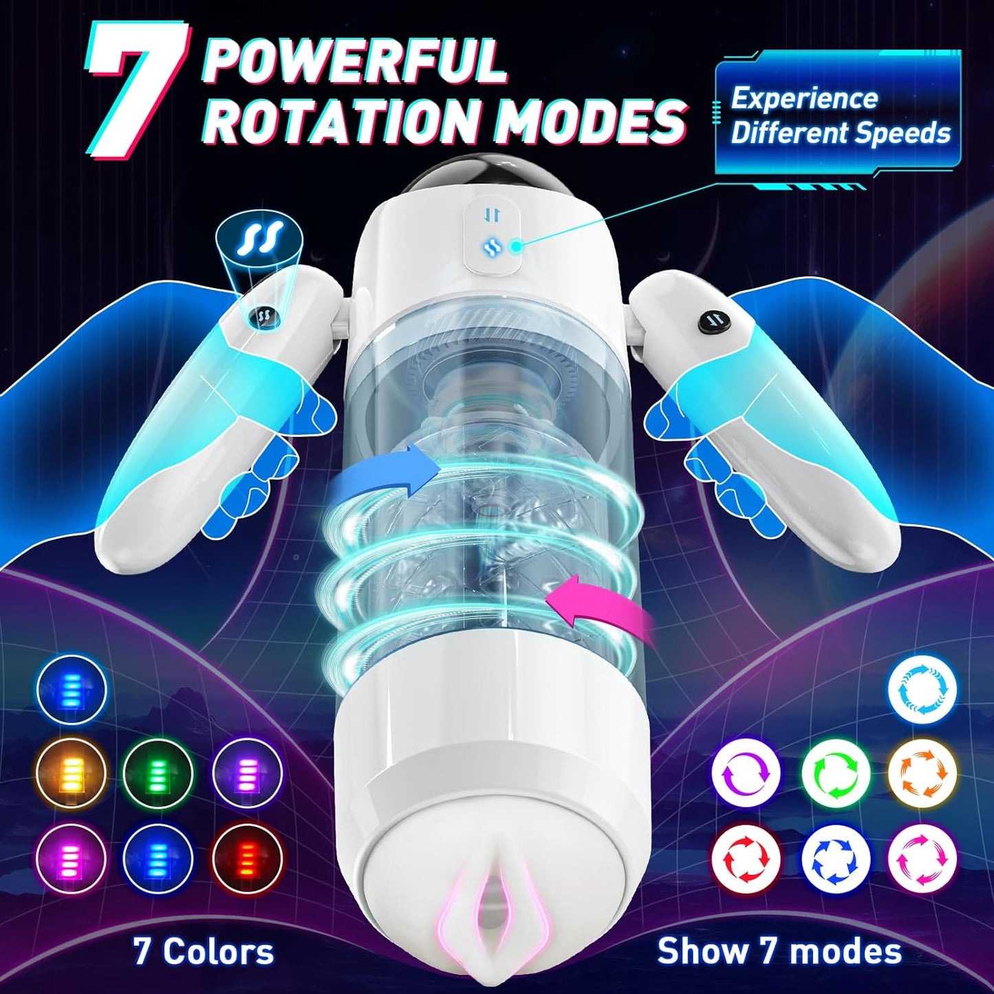 High-Tech Male Masturbator with 4 Thrust & 7 Rotation Modes