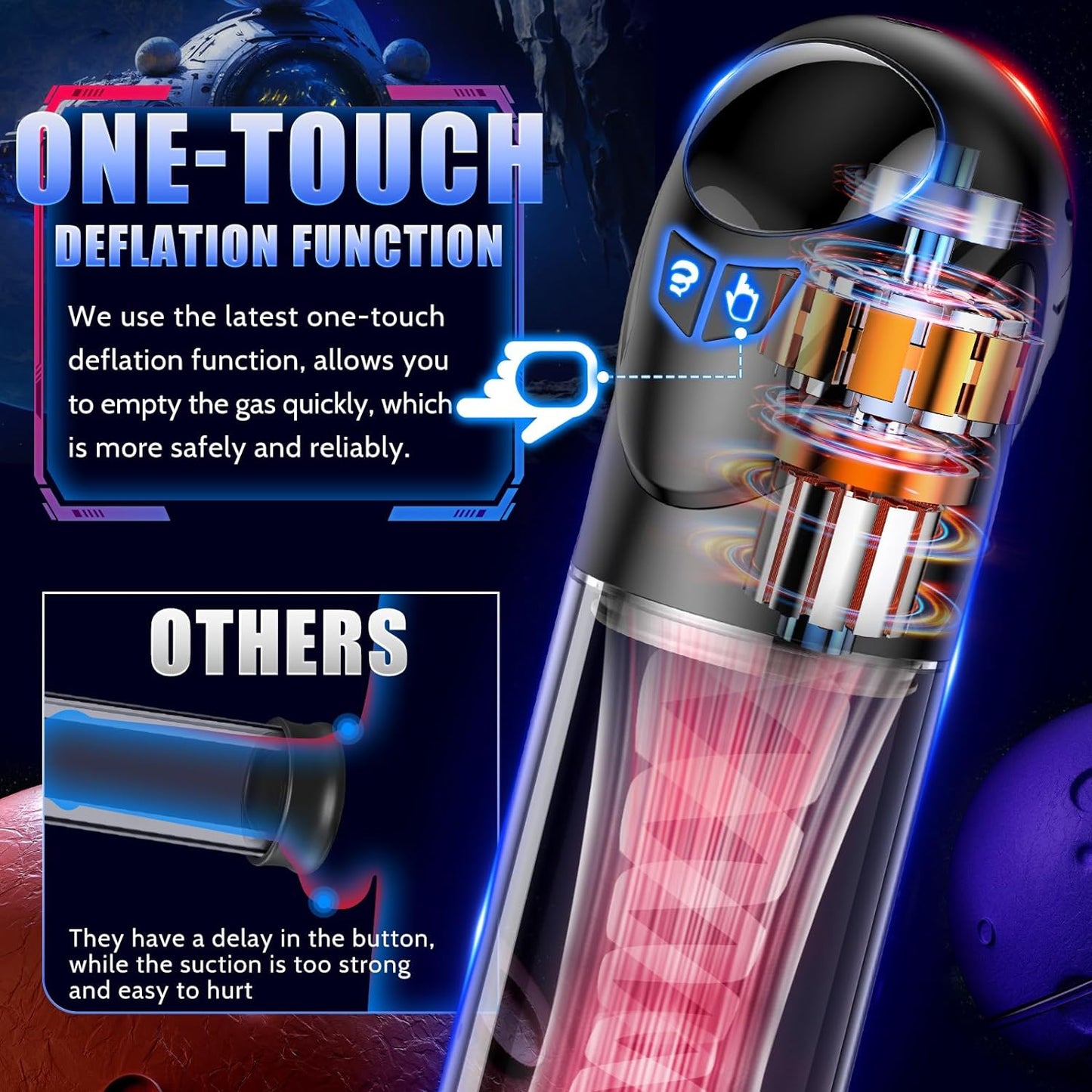 Premium Electric Penis Pump - 5 Suction Modes for Ultimate Pleasure, Penis Enlargement with 2 ED Cock Rings, Ideal for Men and Couples