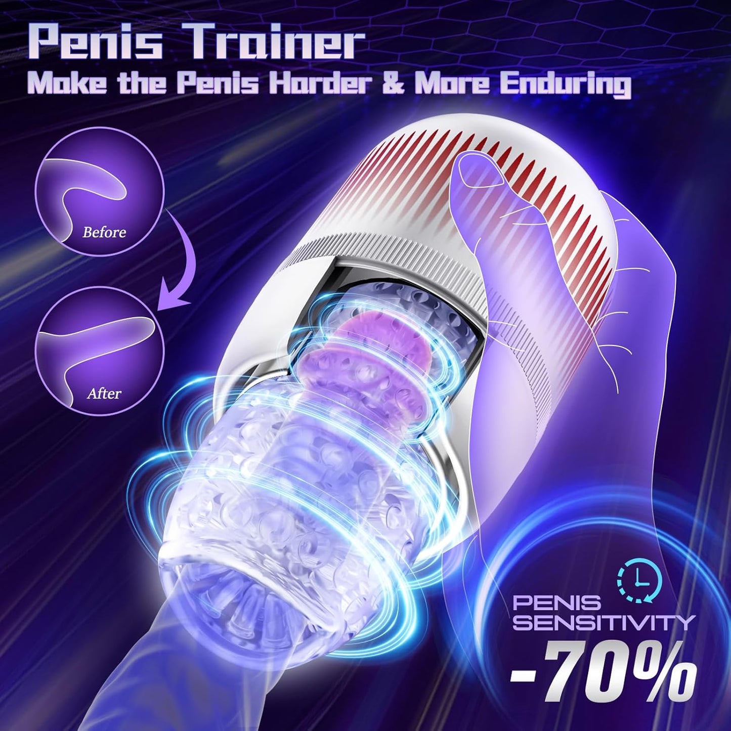 Portable Male Sex Toy - Automatic Masturbator, 4 Speed & 12 Modes - AAVIBE