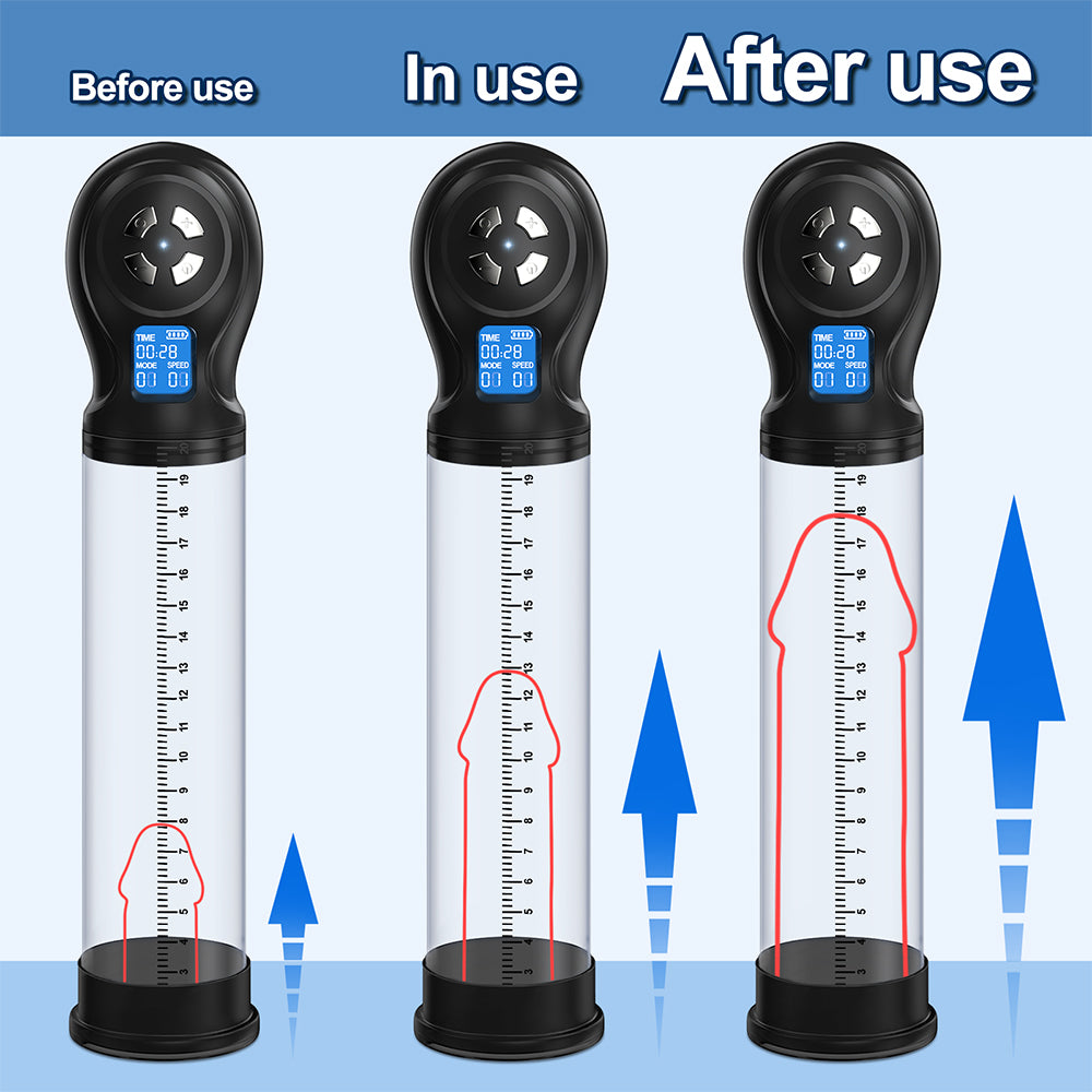 Penis Pump Male Masturbators with 6 Suction Intensities and Suction Modes, Electric Penis Vacuum Pump