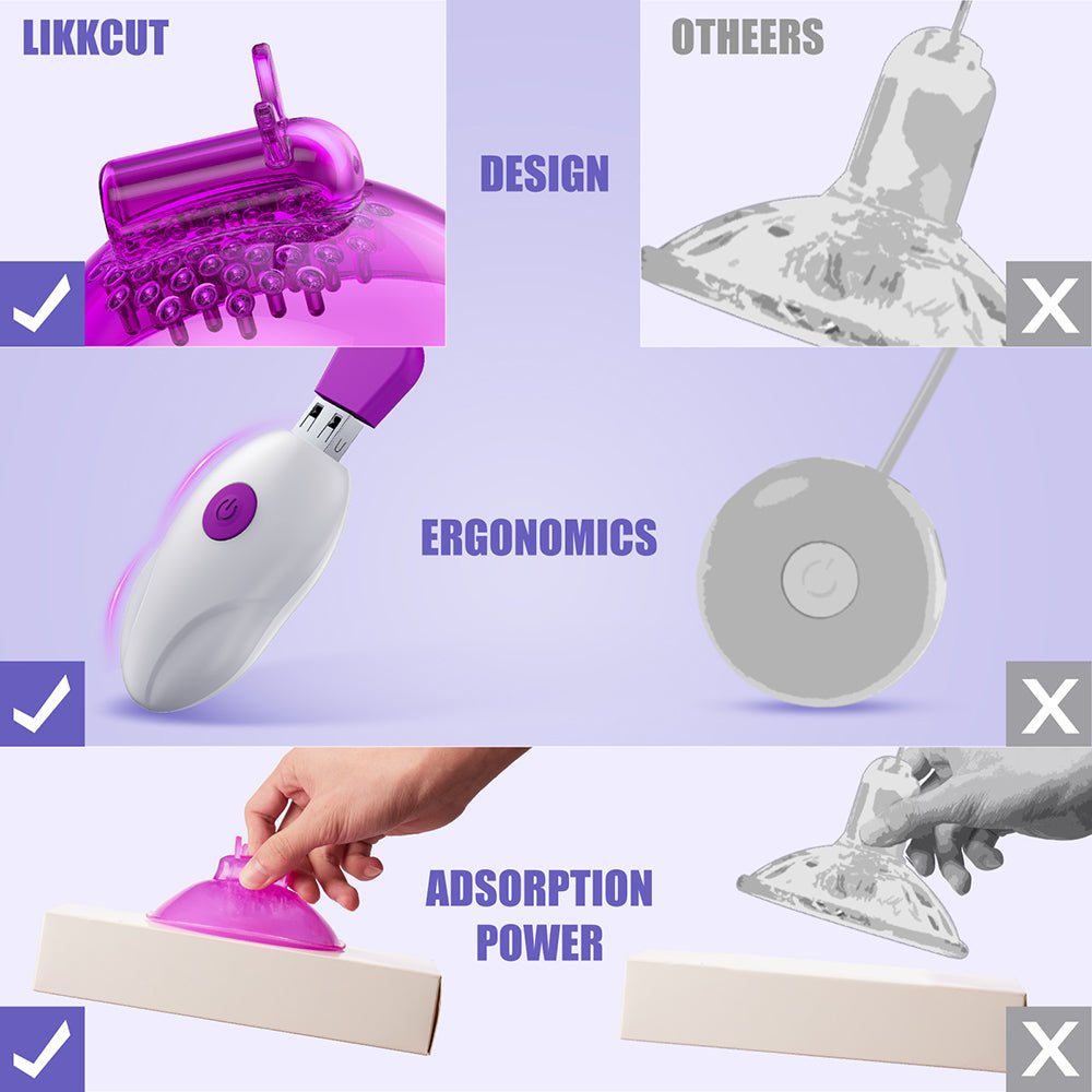 Nipple Clitoral Vibrator Sex Toys - LIKKCUT 2 in 1 Nipple Toys for Women